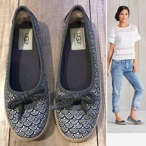 UGG Scallop Espadrilles NEW